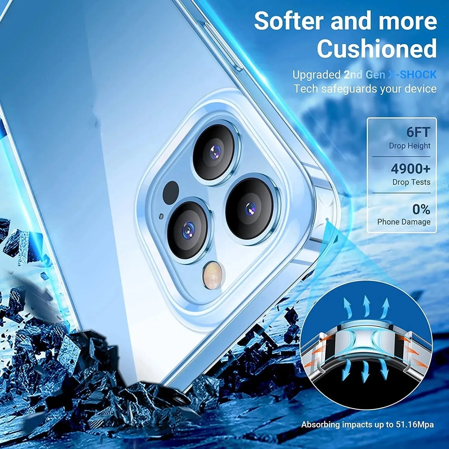 iPhone 16 Pro Max Soft Silicone Case