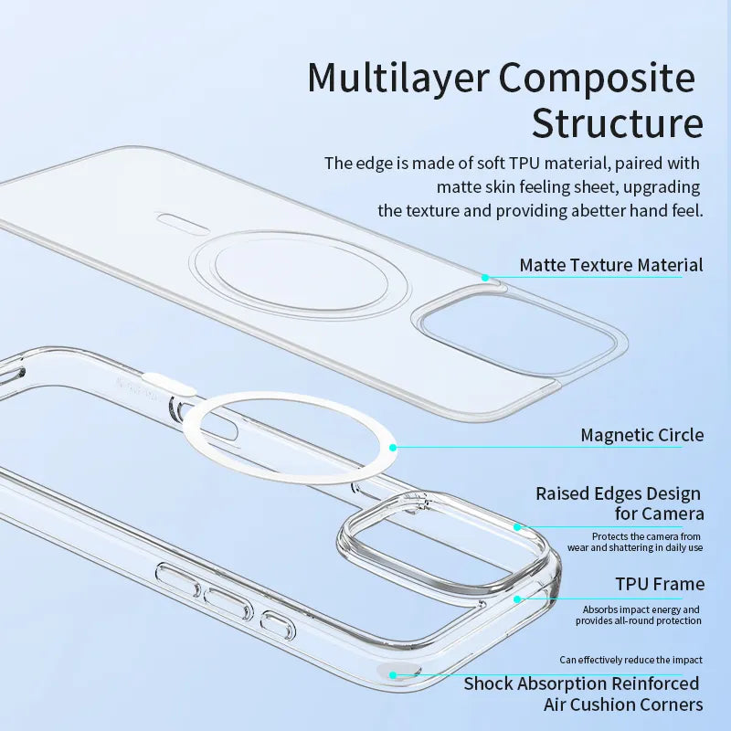 iPhone 16 Plus MagSafe Case