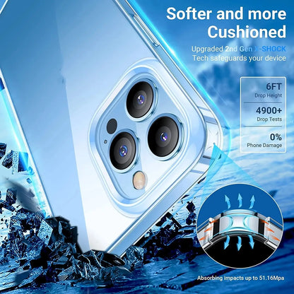 iPhone 16 Pro Max Soft Silicone Case
