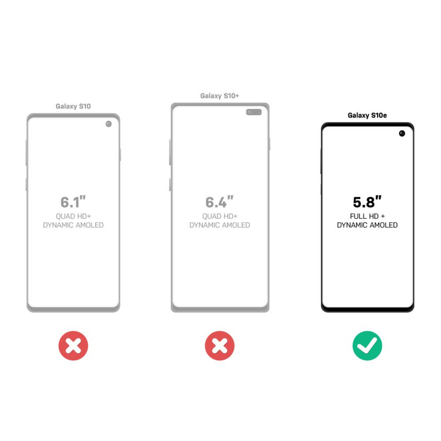 Samsung S10E OtterBox Defender Case