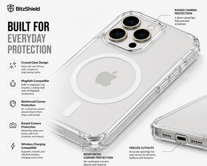 BitzShield Clear Armor MagSafe Case for iPhone 15 Pro Max featuring MagSafe compatibility, reinforced corners and raised camera protection