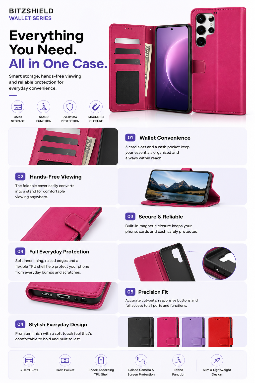 BitzShield Flip Wallet Case for Samsung Galaxy S26